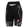 Castelli Womens Free Aero Shorts