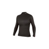 Endura Wms Transrib L/S Baselayer