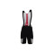 zerorh-powerlogic-bibshorts-mens-ecu0051-952l
