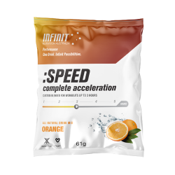 INFINIT :Speed